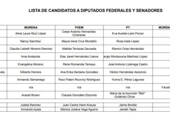 Listado de los candidatos en Baja California